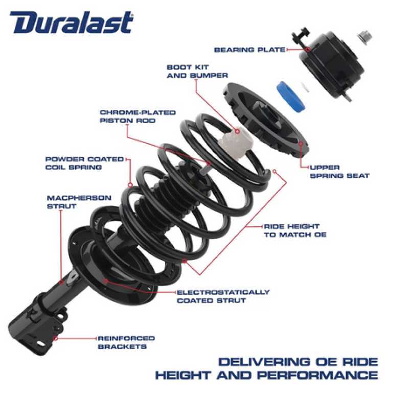 Duralast Loaded Ensamble - Amortiguador LS34-84831L Duralast Loaded Ensamble - Amortiguador LS34-84831L1.png