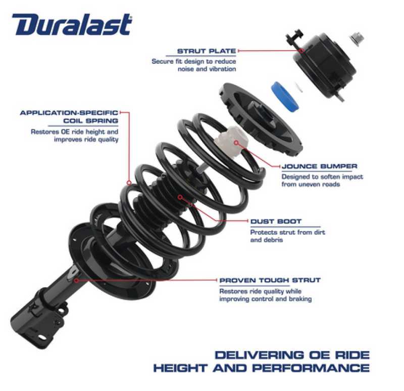 Duralast Loaded Ensamble - Amortiguador LS34-84831R Duralast Loaded Ensamble - Amortiguador LS34-84831R1.png